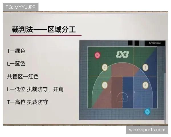 解读篮球规则：非法挡拆与合法挡拆的详细判定标准